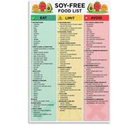 Edamame Poster Green Soybean Snack Salad | Steam pod pop boil shell add bowl(Unframed,16x24inch(40x60cm))