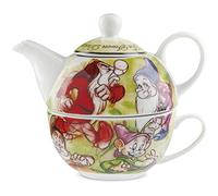 Egan Tasse + théière 7 nains Disney ML 470 133007