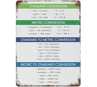 EKFBQBGW All in One Conversion Chart Vintage Educational Tin Sign Cooking Measurement Reference Math Wall-Art for Home Office 8 X 12 in
