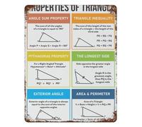 EKFBQBGW Educational Triangle Properties Poster Geometry Math Vintage Tin Sign Metal Wall-Art for Homeschool Classroom School 8 X 12 inch