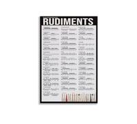 EKFBQBGW Music Classroom Decor Metal Wall-Art 40 Drum Rudiments Percussion Training Guide Educational Snare Drum Sign (8 X 12 in)