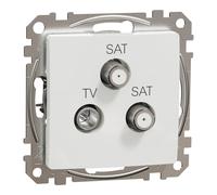 Prise TV/SAT/SAT (4dB), blanc, Sedna Design et éléments SDD111481S