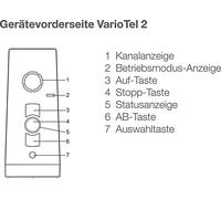 Elero VarioTel 2 : Émetteur radio à main, 5 canaux, couleur blanche, fréquence 868 MHz
