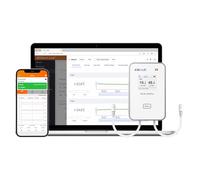 Elitech Enregistreur de Température 4G En Temps Réel, Data Logger de Données avec 2 Ports pour Sondes Interchangeables, Stockage sur APP Cloud, Sans Sondes Ni Carte SIM, RCW-360Pro-DC