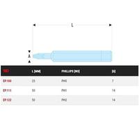 Embout standard série 1 pour vis cruciformes Phillips EP1
