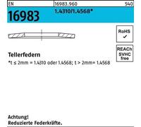 EN 16983 Rondelle-ressort 35,5 x 18,3 x 1,25 1.4310/1.4568 100 pces