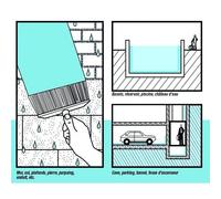 Enduit d'étanchéité, enduit de cuvelage, murs, maçonnerie, sous-sols, bassins, piscines, cuves, anti-infiltrations, C3 - PROCOM 5 Kg Blanc