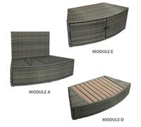 Ensemble de 3 modules A/D/E