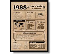 EQUIK PRODUCTS Carte Anniversaire 1988 | Affiche Vintage, Année de Naissance 1988 | Carte de Voeux, Cadeau Original Homme et Femme | Décoration de Fête
