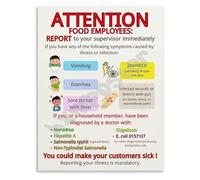 Essential Restaurant Operations Poster Health Code Violation Prevention and Staff Illness Signage for Manager Office and Kitchen No Frame(Framed,08x12inch(20x30cm))