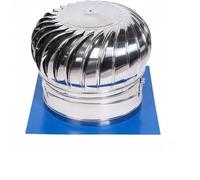 Extracteur de Fumées Rotatif Éolien Chapeau de Cheminée Rotatif | Ventilateur Turbine Acier Inoxydable Chapeau Anti Pluie Cheminée Toit Non Motorisé Extracteur D'air Toiture(800mm/31.5")