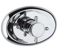 Facade pour mitigeur thermostatique Sinfonia - GROHE - 19030000