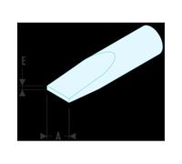 Facom Facom Jeu de embouts 0 - Fente 2 mm Quantité:1
