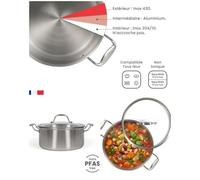 Faitout 24cm En Acier Inoxydable Antiadhésif Tous Feux Dont Induction - Pour Brigade