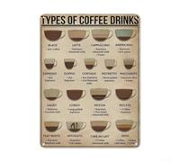 Feeshoppher Plaque murale vintage en métal - 20 x 30 cm - Connaissances scientifiques populaires - Décoration rétro pour maison, bar, garage, café, extérieur et intérieur (boissons au café)