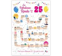 FestySpark Grande Carte Anniversaire 25 Ans Femme et Homme - Idée Cadeau 25 ans Homme et Femme - Decoration Anniversaire 25 ans - Birthday Card 2000 - Carte Original La Fabuleuse Route vers les 25