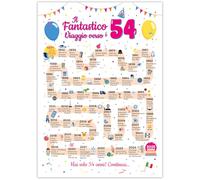 FestySpark Idées cadeaux 54 ans anniversaire femme et homme - Carte de vœux 54 ans femme et homme pour ami et ami - décoration anniversaire 1971 cadeaux - fête décorations anniversaire 54 ans