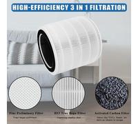 Filtre pour purificateur d'air Levoit LV-H135 et LV-H135 RF, 1 pièce