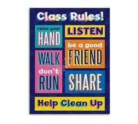 First Week of School Poster Class Rules Expectations Chart for Teachers Classroom Wall Decor Elementary School(Framed,16x24inch(40x60cm))