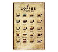 FJQWKLF Café le guide essentiel signes en étain en métal Plaques infographiques pour les amateurs de café décoration murale de café décorations de Plaques rétro de cuisine à la maison 12x16 pouces