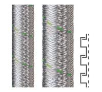 flexa flexa Gaine de protection métallique SPR-EDU-AS tressée zinguée VDE AD21gr Quantité:50