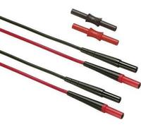 Fluke SureGrip