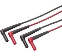 Fluke SureGrip