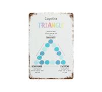FNYUVNFAF Therapist Office Decor Vintage Tin Sign Cognitive Triangle Psychology Art Poster Counseling Educational Wall-Art 8 X 12 in