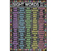 FOPURE Elementary Sight Words Poster Set 2 101-200 for Grades 1-2 Classroom Decor Teaching Resource Back to School Learning Poster for Teachers(Framed,12x18inch(30x45cm))