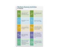 For the Modern Dad Newborn Activities Poster Bonding Through Play Not Just Diapers Guide for First Time Fathers Nursery(Unframed,08x12inch(20x30cm))
