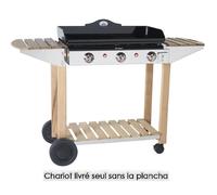 Rio FORGE ADOUR - 934750