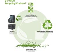 GARANTIA Réservoir STONE 2en1 350L lava avec bac plantes intégré - design moderne et écologique pour l'irrigation durable