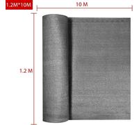 Garden Privacy Screen, Anthracite, 12x10m, UV-Resistant