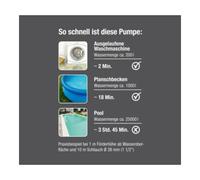 GARDENA Gardena Pompe submersible eau claire 9000 Quantité:1