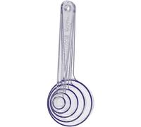 GastroMax Ensemble de 5 cuillères de mesure - Plastique sans BPA - Lot d’ustensiles qui comprend 1 cuillère doseuse de 1 ml, 1 de 5 ml, 1 de 15 ml, 1 de 50 ml et 1 de 100 ml - Transparentes