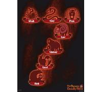 GB Eye - THE SEVEN DEADLY SINS Poster 7 Sins (52 x 38 cm)