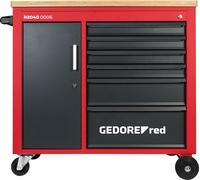 Gedore R20400006, 81 kg