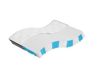 GeenYuu Matelas à Ressorts ensachés Moyen 140x200 cm, Mousse Respirante, Housse Lavable, Soutien Ergonomique pour literie Chambre Adulte Enfant, Confort Nuit Repos Relaxation