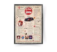 Générique Affiche Anniversaire 20 ans Affiche Cadeau,Carte Cadeau Anniversaire,Cadeau Homme, Femme, (sans cadre) (Année 2006 (sans cadre))