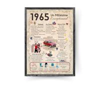 Générique Affiche anniversaire 61 ans Affiche cadeau,carte cadeau anniversaire,cadeau homme, femme, (1965(cadre non inclus))