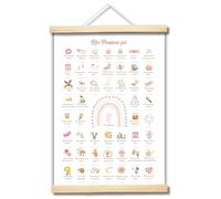 Générique Affiche Souvenir des Premières Étapes de Bébé, 60 Moments Précieux,mes premieres fois, Papier Premium 350g