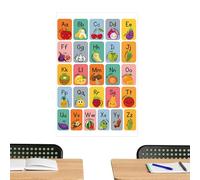 Générique Poster Alphabet Éducatif - Affiche Murale ABC pour École Maternelle & Salle de cor Scolaire Éducatif pour Enseignants, Maternelle et École Primaire