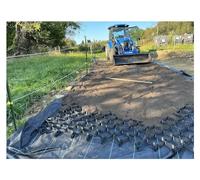 Générique pour Les allées, la Lutte Contre l'érosion et la stabilisation des pentes - Gravier de 5 à 10 cm de Hauteur (3 x 8 m / 10 x 26 pi) pour Une stabilité et Une durabilité accrues