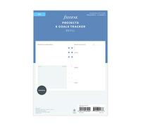Gestion de projet minimale A5