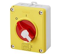 Is Hp Plast 25a 2p Urgence