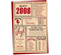 Gift Monster Carte d'anniversaire 15 ans - Carte d'anniversaire « Back in 2008 In This Year », carte de vœux pour garçons et filles, cartes d'anniversaire pour garçons, carte de 15e anniversaire