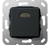 Gira anneau de support encastré HDMI sw mat 567010