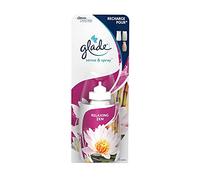 GLADE BY BRISE - Recharge Sense Et Spray Relaxing Zen 18Ml - ( Lot De 3 )