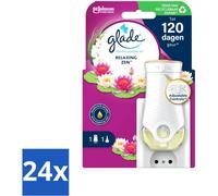 Glade - Diffuseur électrique d'huile - Relaxing Zen - Pack économique - 24 pièces