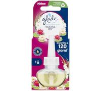 Glade Liquide électrique parfum pour l'environnement, parfum relaxant zen, lot de 1 recharge de 20 ml